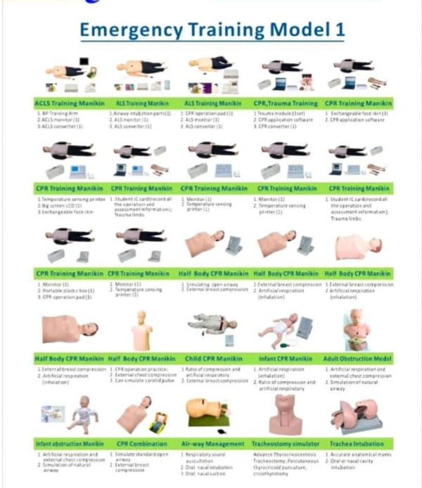 Emergency Training Materials